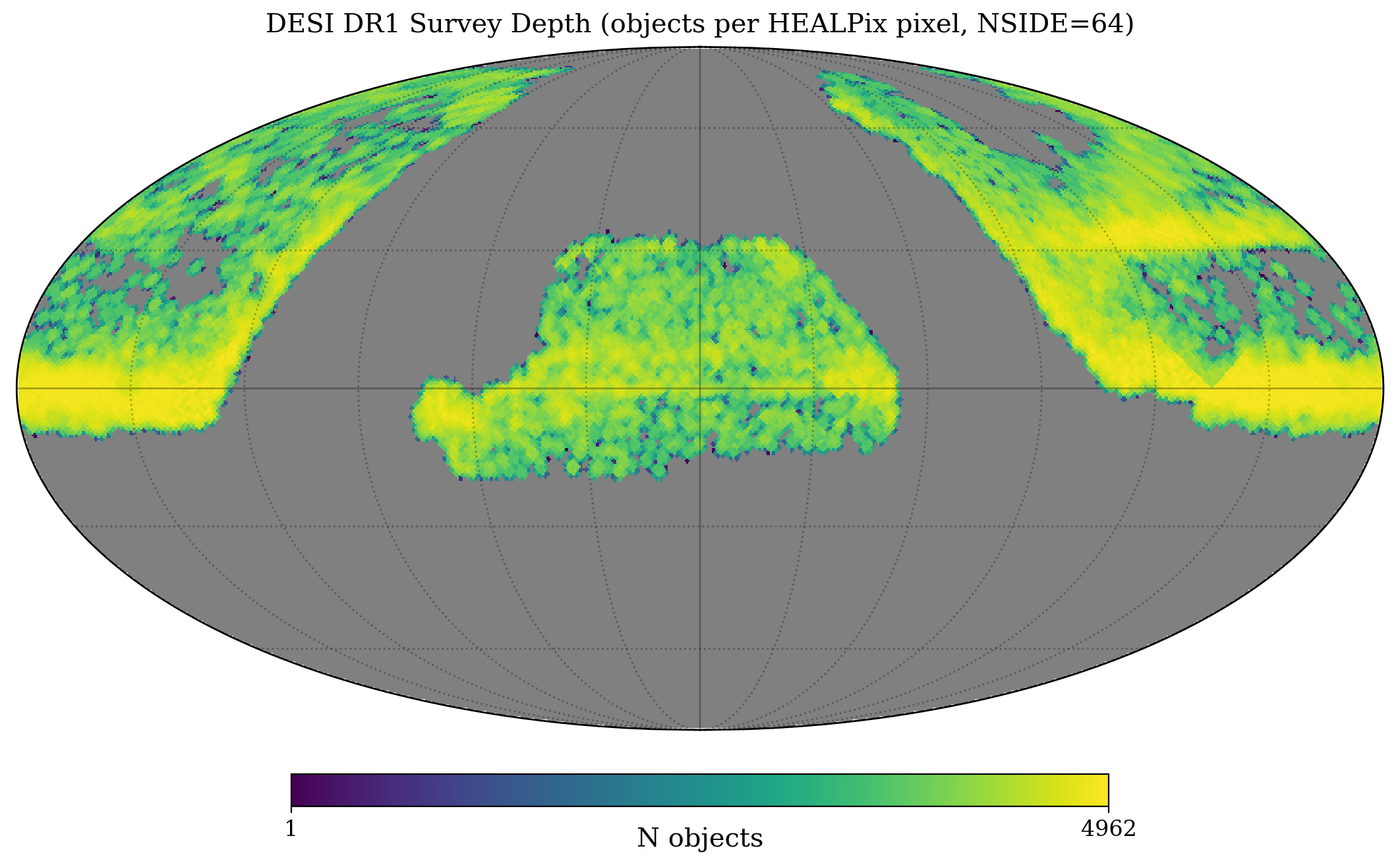 Survey depth (z_max) sky map